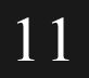 Hotspot11