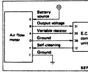 sr20det z32 maf wiring diagram somurich sr20det z32 maf wiring diagram somurich