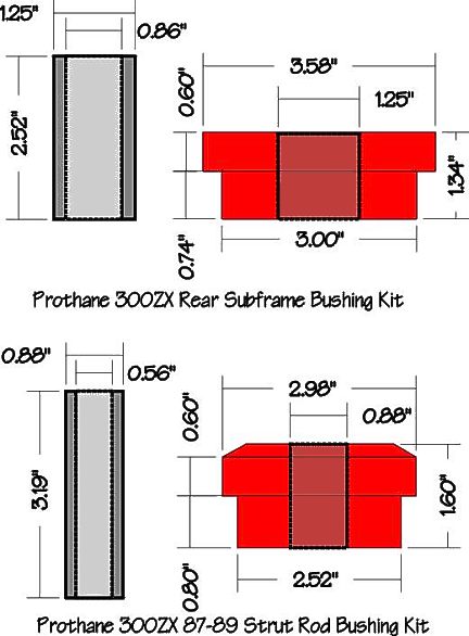 bushingscompared.jpg (43067 bytes)